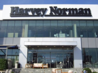 Harvey Norman profit plunge