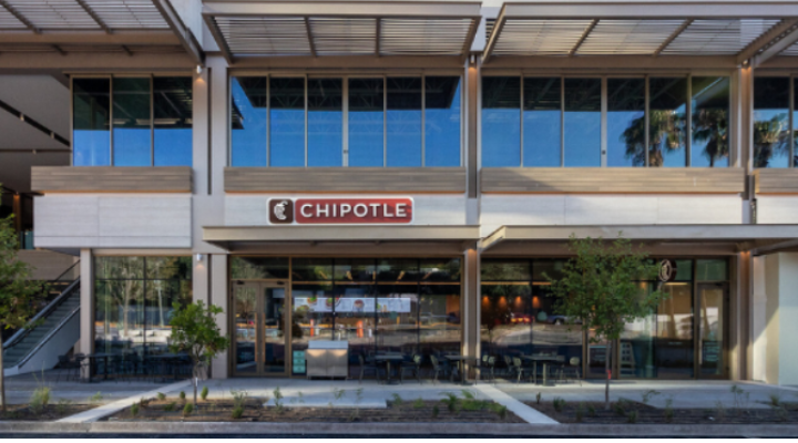 Chipotle expansion Mexico (1)